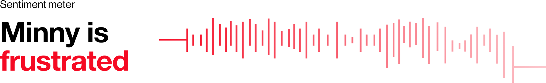 Sentiment meter reading: Minny is frustrated