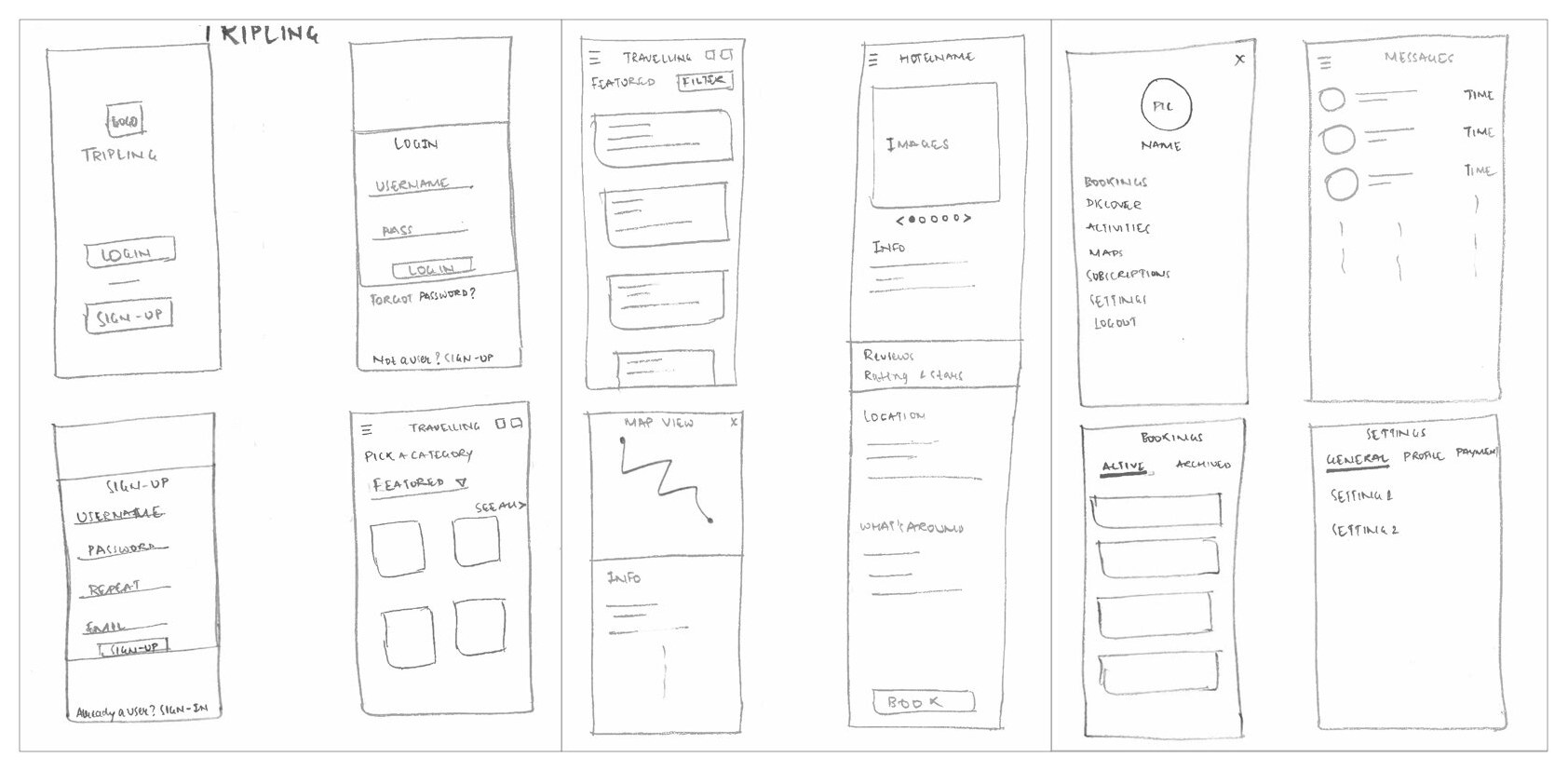 Hand-drawn wireframe sketches covering sign-in, sign-up, the featured list, hotel detail, map view, side menu, messages, bookings and settings