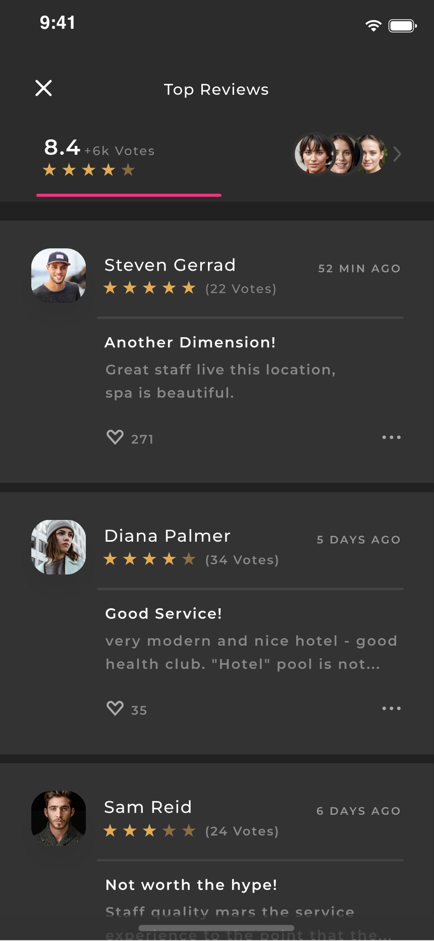 Top reviews
